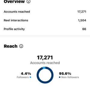 Result18